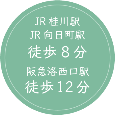 JR桂川駅・JR向日町駅 徒歩8分